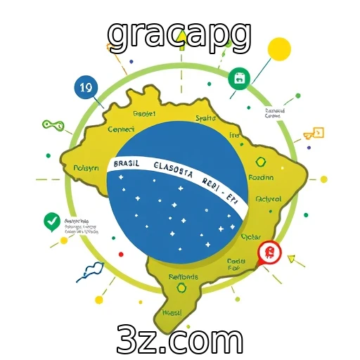 Crescimento das plataformas de apostas no Brasil
